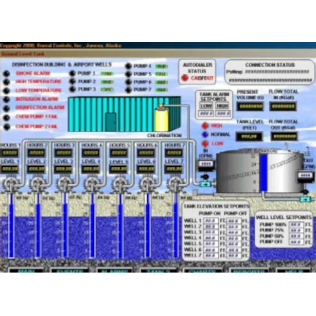 Image of Vale, Oregon Water SCADA System